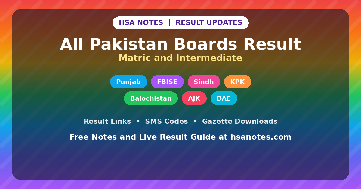 All Pakistan Boards Result for Matric and Intermediate on a rainbow background, with Punjab, FBISE, Sindh, KPK, Balochistan, AJK and DAE badges.