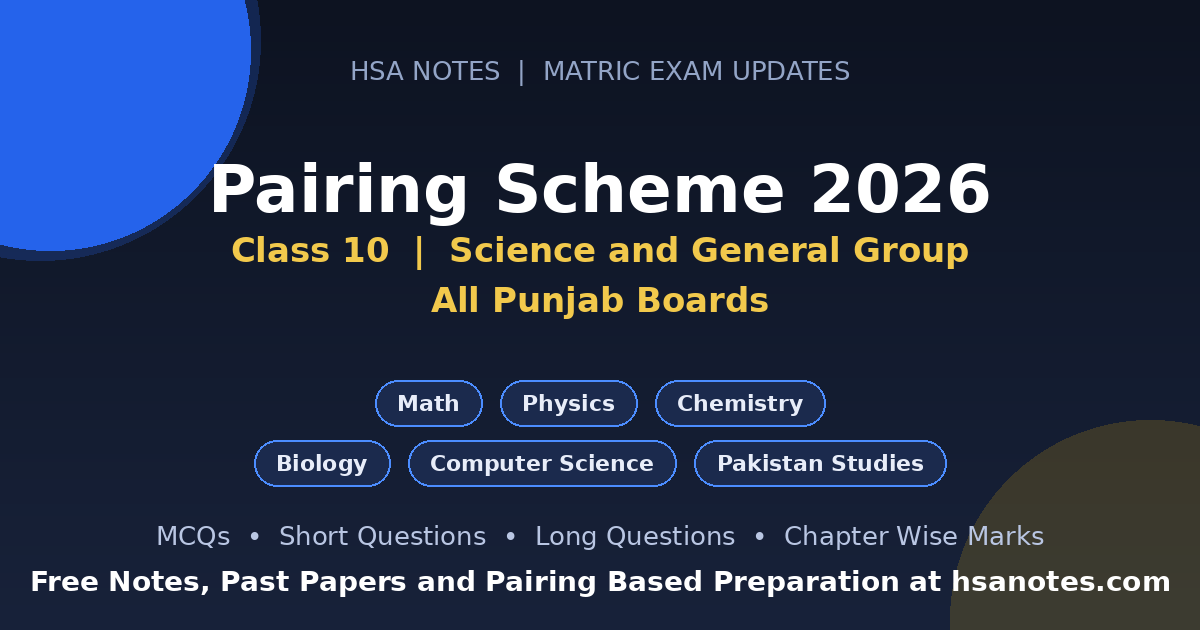 Pairing Scheme 2026 for Class 10 Science and General Group, all Punjab Boards, showing Math, Physics, Chemistry, Biology, Computer Science and Pakistan Studies subject badges.