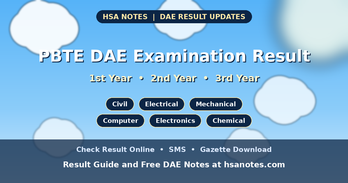 PBTE DAE Examination Result for 1st, 2nd, and 3rd Year, showing Civil, Electrical, Mechanical, Computer, Electronics and Chemical technology badges on a blue sky background.