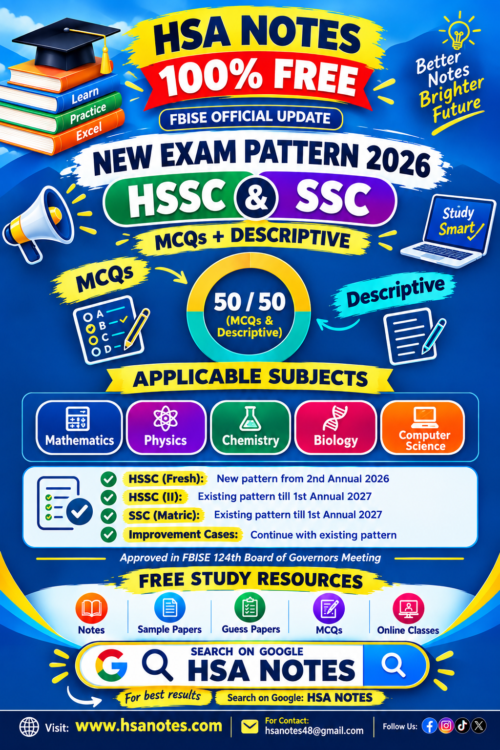 HSA NOTES 100% Free – FBISE New Exam Pattern 2026 for HSSC and SSC with 50/50 MCQs and Descriptive Questions