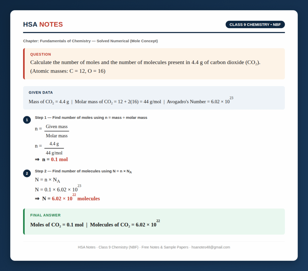 Solved Class 9 NBF Chemistry numerical — calculating moles and number of molecules in 4.4 g of carbon dioxide using the mole concept, by HSA Notes