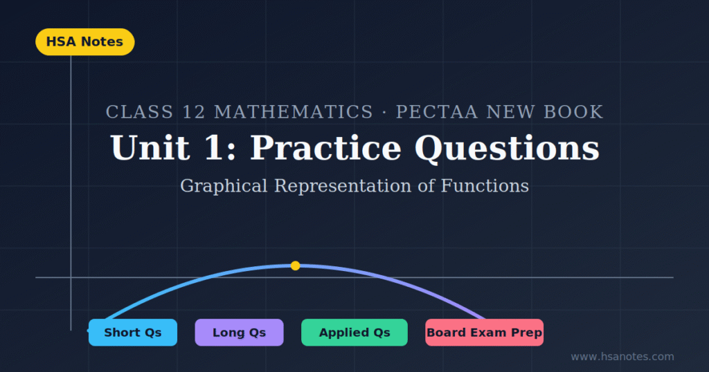 Class 12 Mathematics Notes banner PECTAA New Book Session 2026-27, all Punjab boards, showing 11 numbered units and Solved Notes, MCQs & Formulas, Board Exam Prep categories, HSA Notes branding"