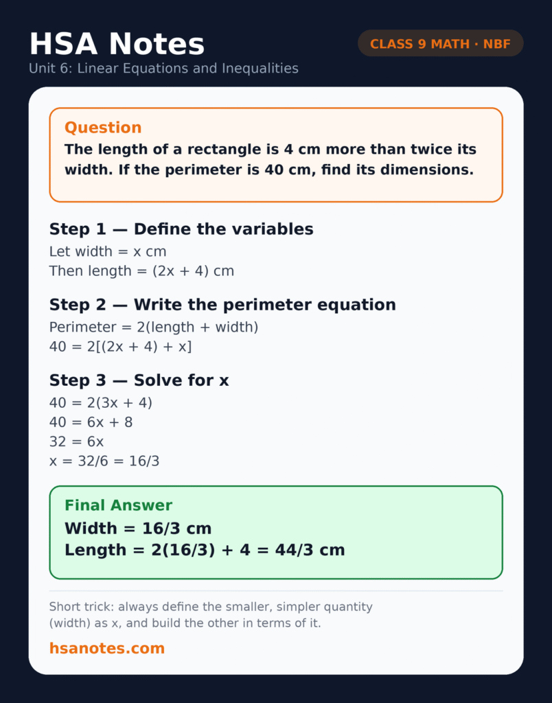 Functional Math 9 Unit 6 Linear Equations applied question: finding the width and length of a rectangle given its perimeter and a relationship between length and width